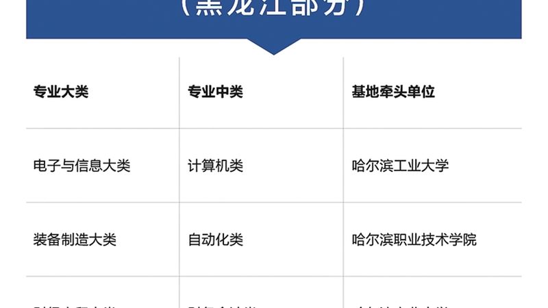 小标题：一、费用构成解析